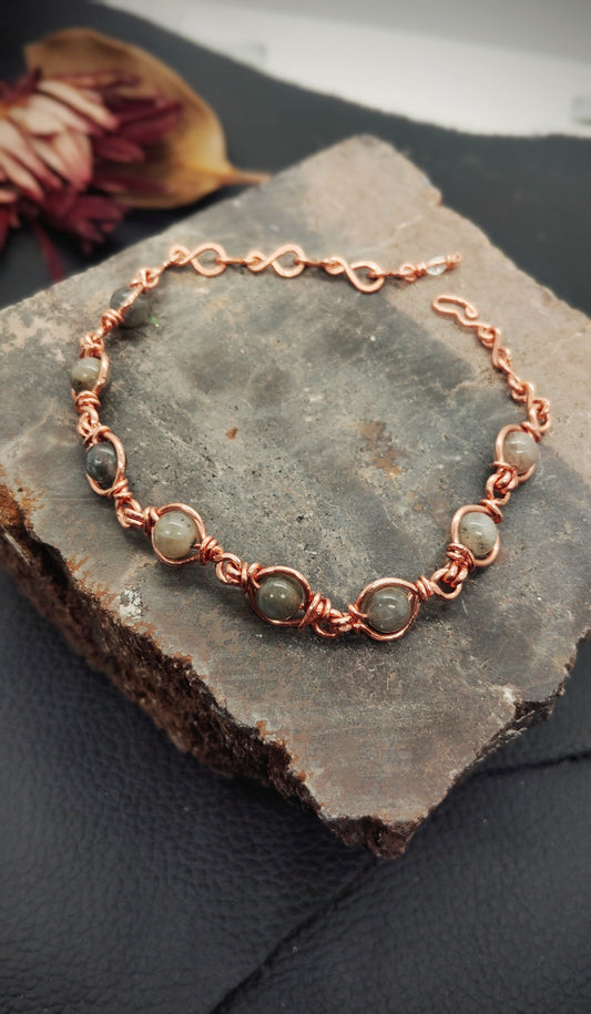 Labradorite & Copper: The Dance of Grounding and Light